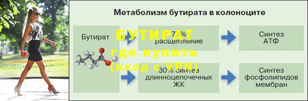 дурь Верхний Тагил
